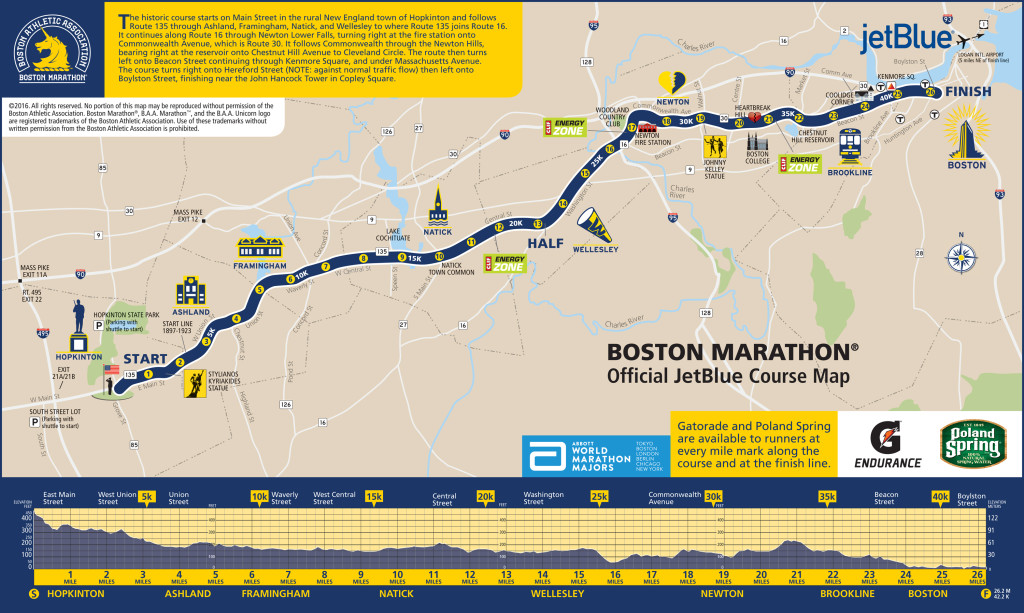 ruta del maraton de boston 2016 mapa hearbreak hill boyslton