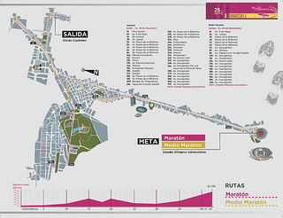 nueva ruta maraton ciudad de mexico 2013