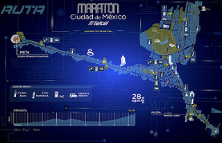 ruta maraton de la ciudad de mexico 2016 altimetria