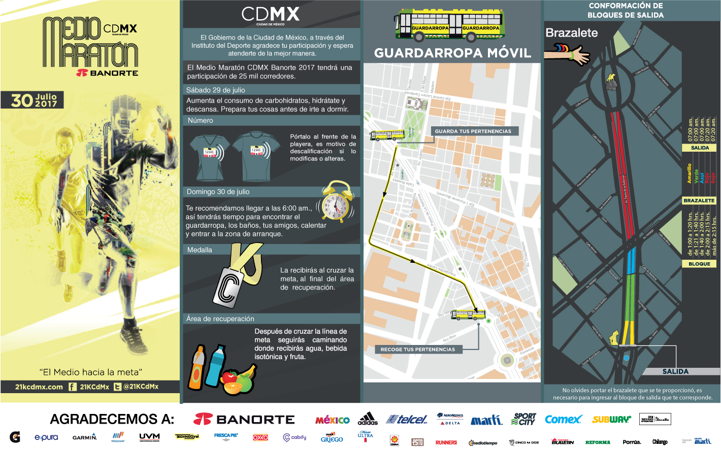 pasaporte informativo 21k cdmx medio maraton ciudad de mexico