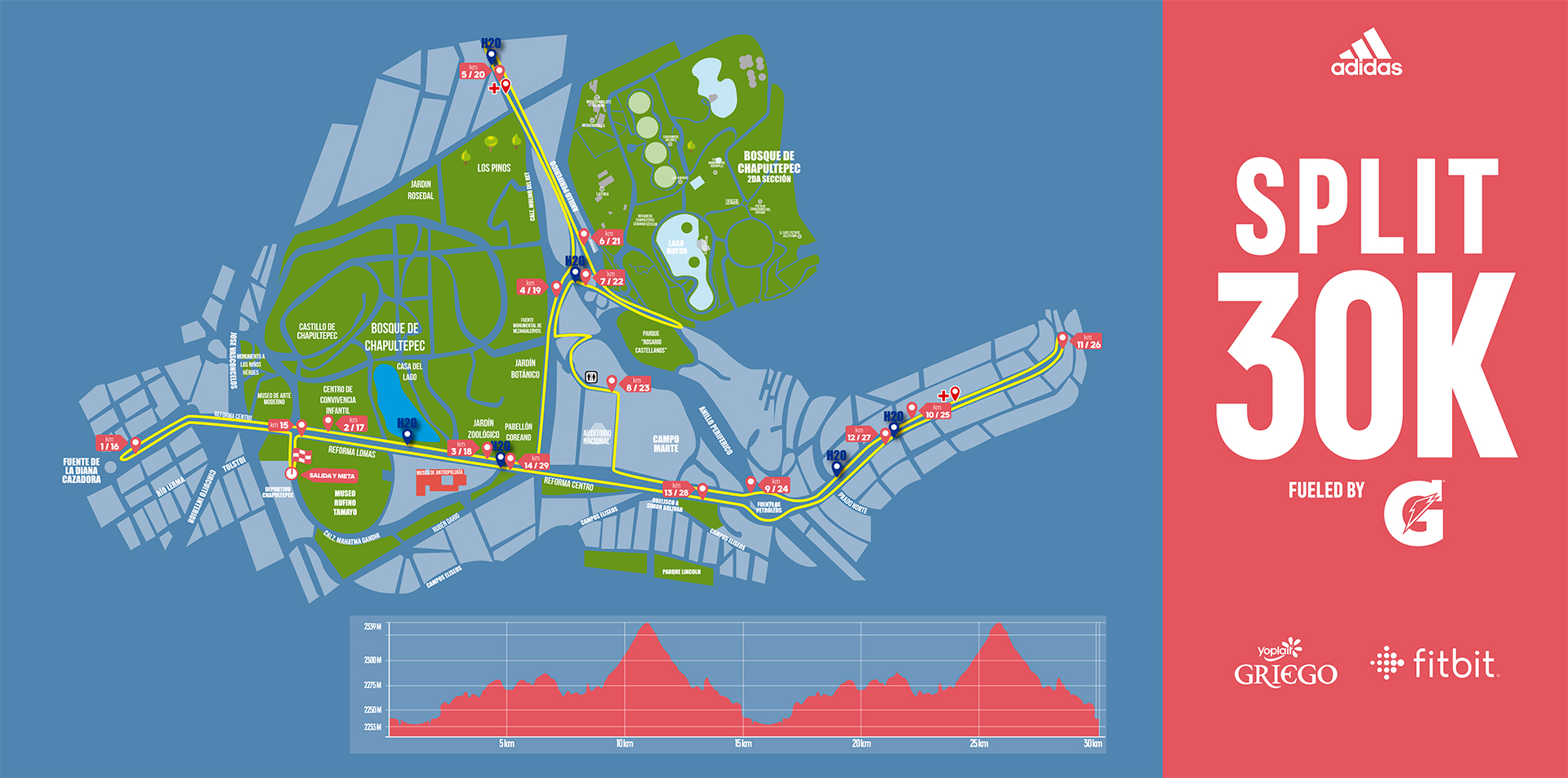 al revés como el desayuno Seguro adidas runners realiza el Split 30K este domingo, checa la ruta - RunMX