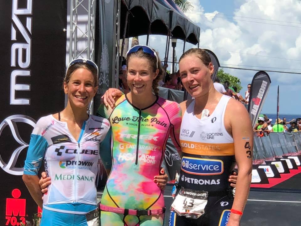 Calendario Ironman en México RunMX