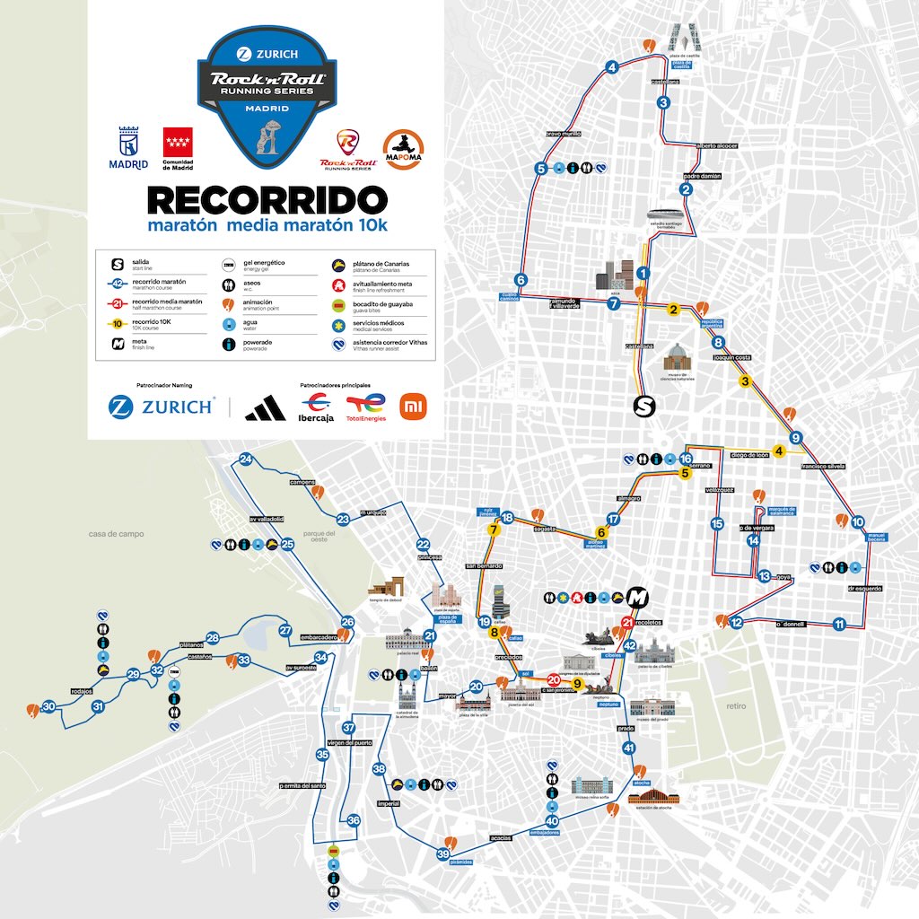 Ruta Maratón Rock n Roll Madrid 2026
